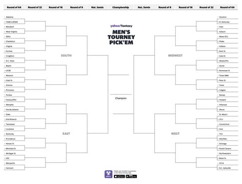 yahoo ncaa spreads.